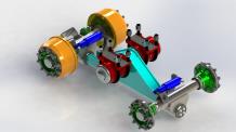 Gruppi - Walking beam bogies - 